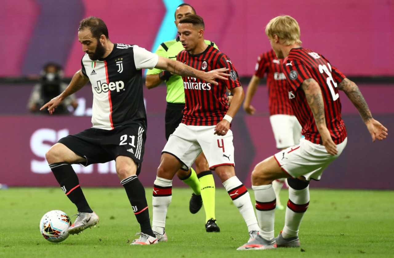 Serie A: 31a Giornata