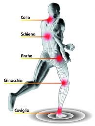 a9cec8c860403363a2285549304bfec275787da3