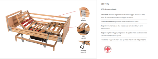 rete medical