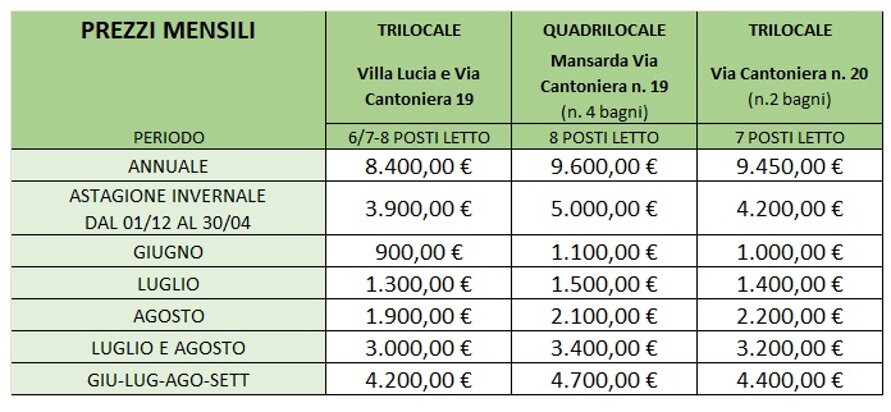 suite villa lucia via cantoniera 19 prezzi mesili e annuali.jpeg