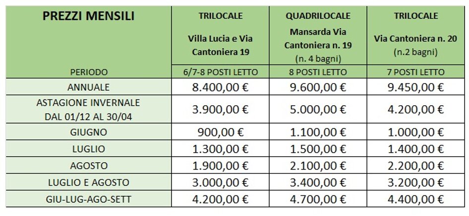 suite villa lucia via cantoniera 19 prezzi mesili e annuali.jpeg