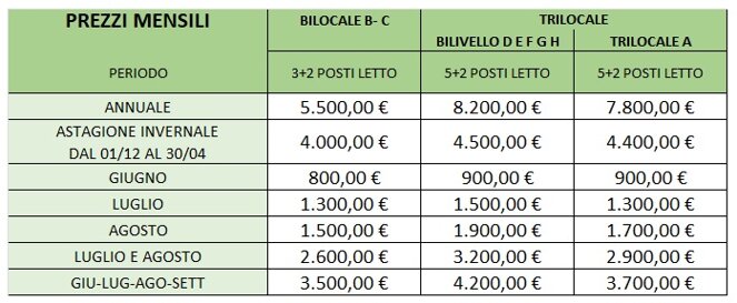 colere ski 2024 prezzi mesili e annuali.jpeg