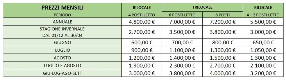 pizzo camino prezzi mesili e annuali.jpeg