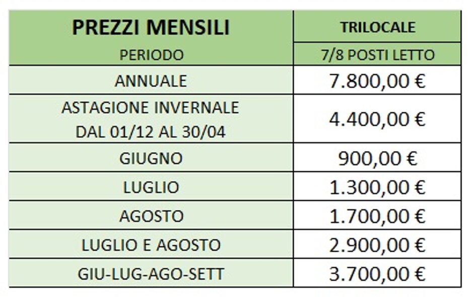 colere via tortola + gromo.jpeg