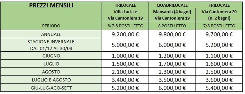 via cantoniera 19 e 20 villa lucia nuovi.jpeg