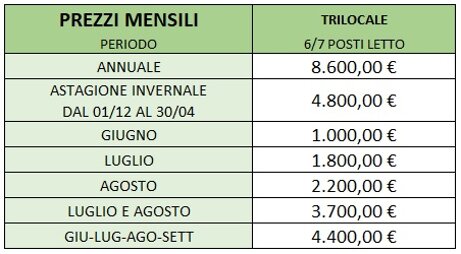via tortola nuovi.jpeg