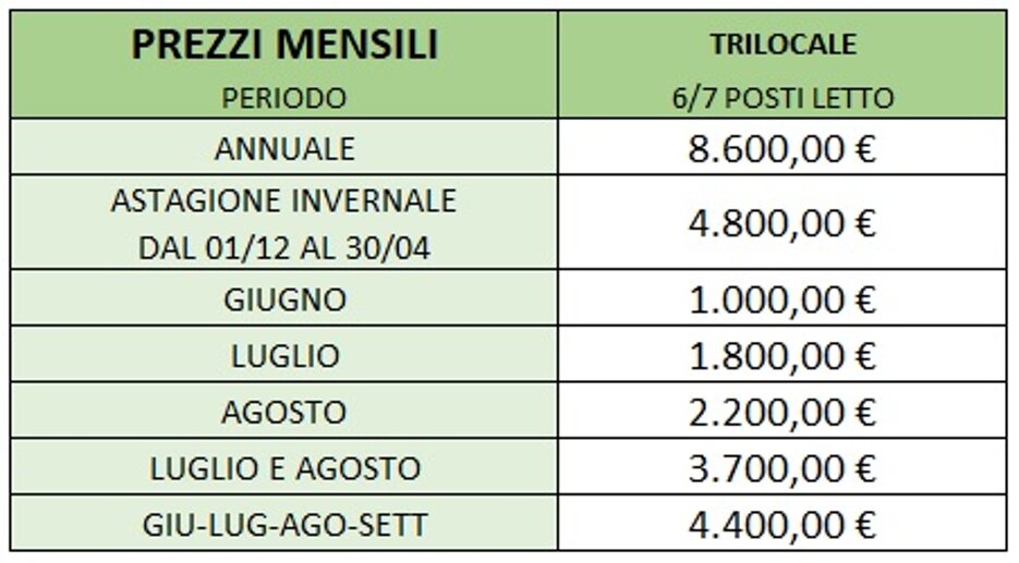 via tortola nuovi.jpeg