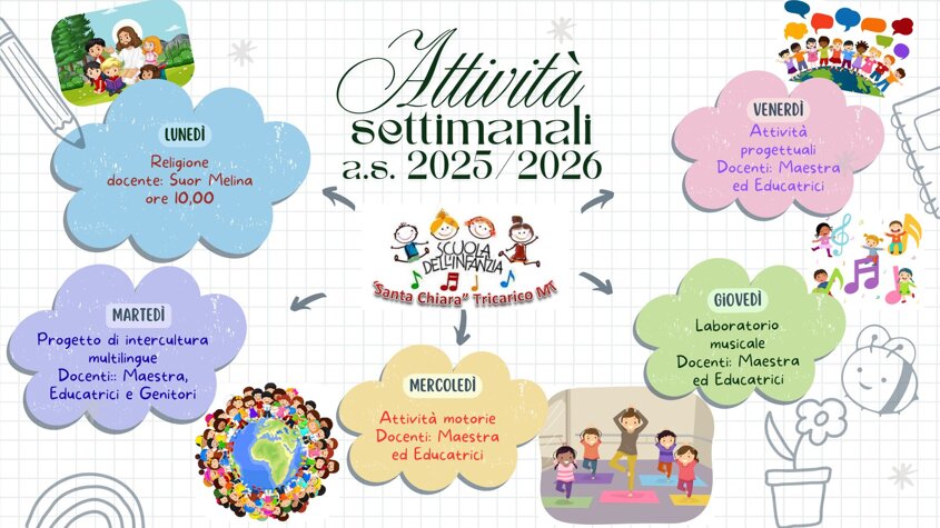 attività settimanali 2025-2026.jpeg