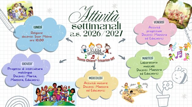 attività settimanali 2025-2026.jpeg attività settimanali 2025-2026.jpeg