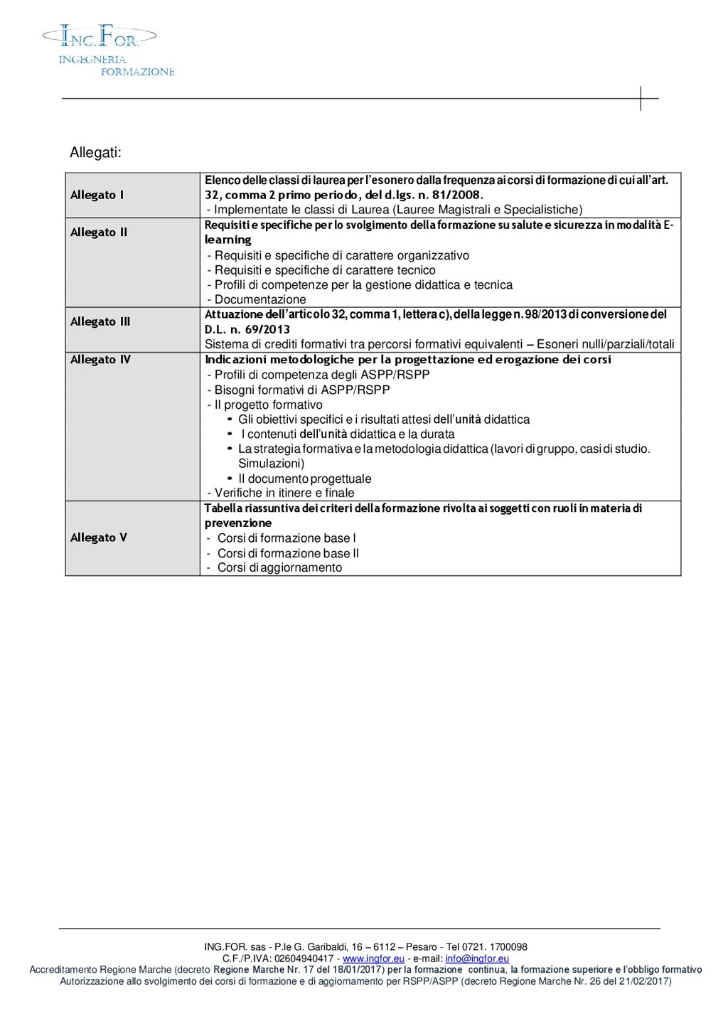 add43e0171253953fd9fe26d6991b1b0b9638c1d