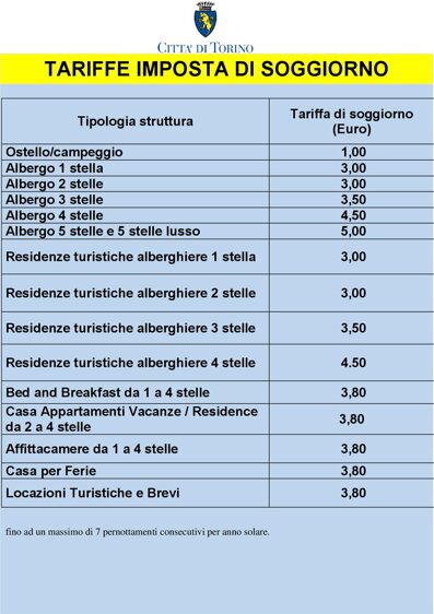 infografica tariffe.jpeg