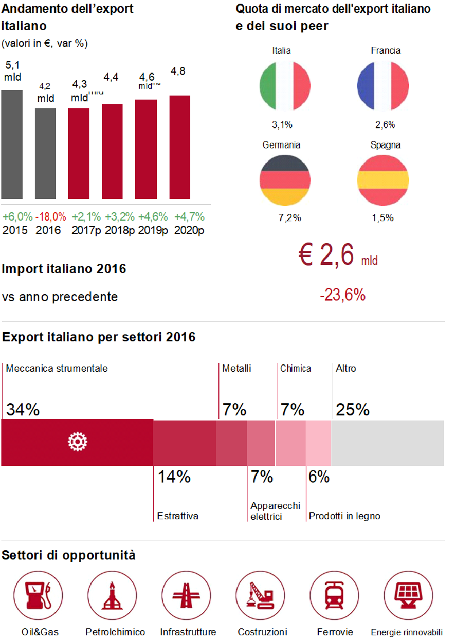 f28648cf85088c8b49f7d94d58f7552e28b2d60a
