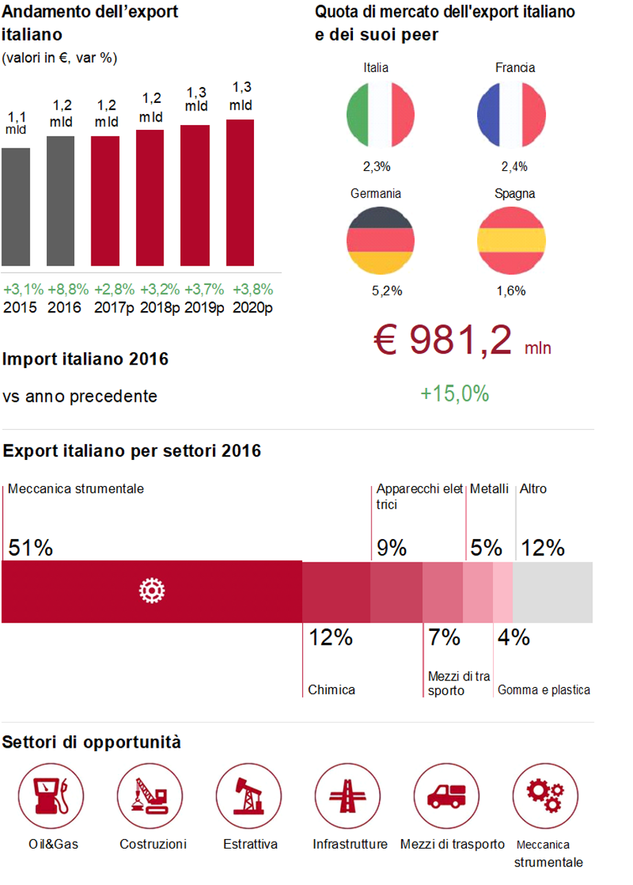 fa00d2de930bb73b2c9ed10db94d826074c9efa0