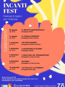 Incanti Fest 2022 Rassegna per famiglie presso il Centro Zo