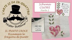 schema cuore 2 - copertina.jpeg