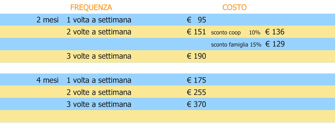 costi adulti.jpeg