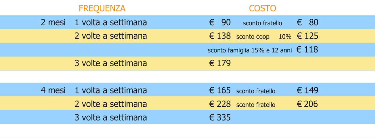 costi ragazzi.jpeg