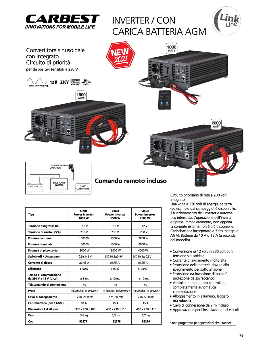 2210a1095614b0c98fa0c6836392ee9262c3a3b8