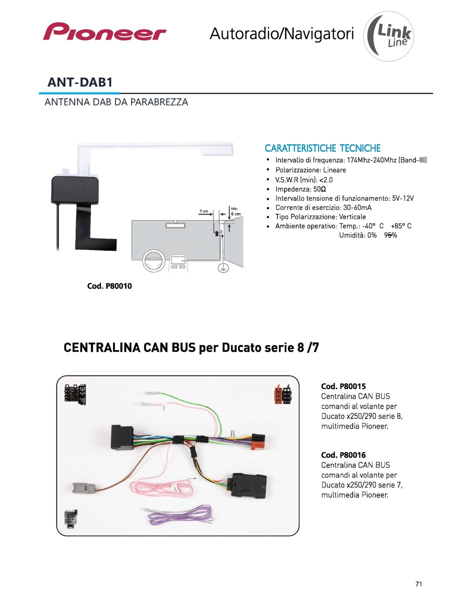 6fd7de8b1c2b96f642cd823971bf8c557c66370f