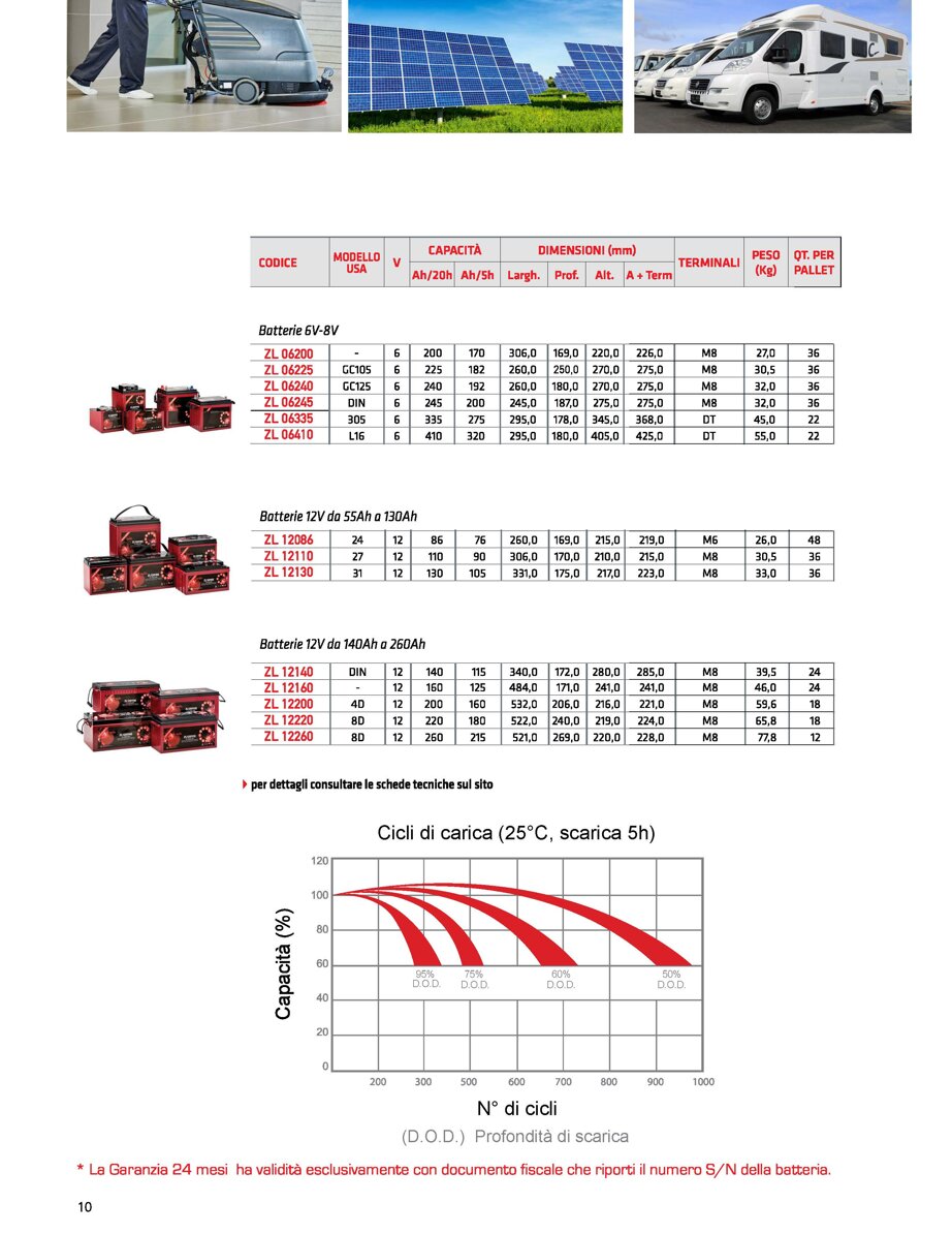 9ec4e472aea0ebb29be8d12beee4edb709f63191 9ec4e472aea0ebb29be8d12beee4edb709f63191
