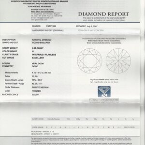BRILLIANT CUT DIAMOND CERTIFICATE