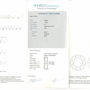 BRILLIANT CUT DIAMOND CERTIFICATE