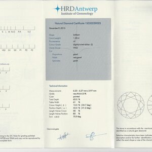 BRILLIANT CUT DIAMOND CERTIFICATE