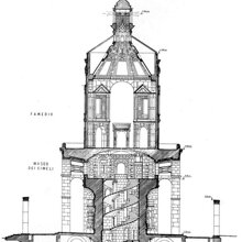 Il Sacrario di Sant’Ambrogio - Milano