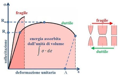 da88bce328f47e8821cf1405d51e69bd6501cfb8