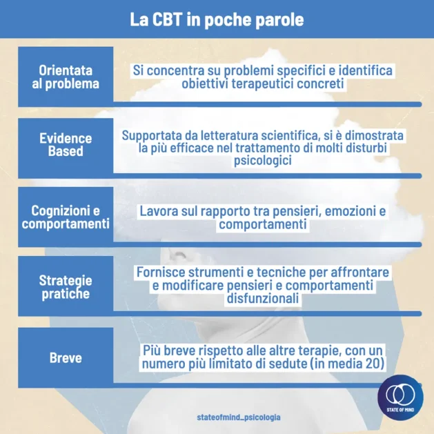 prova-post-world-cbt-day-2-1024x1024