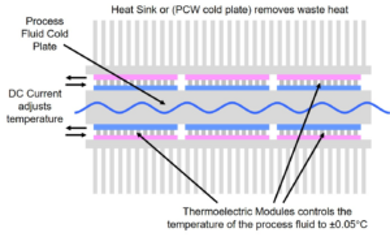 heat-sink-graphic-300x182