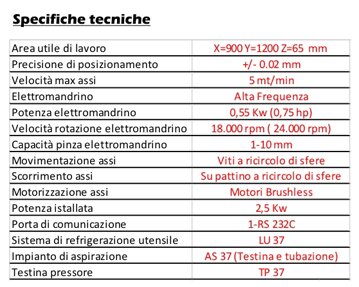 specifichefcn1200900_1