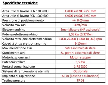 specifichefcn1200800