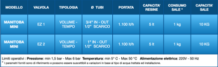 b9f4259023e3895c900d3d733f0b43d79aa215a4