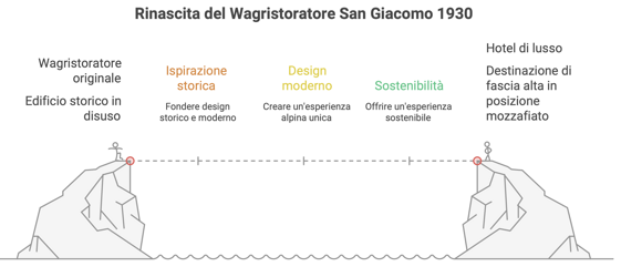 91e51898-b7fe-4e7b-a9af-1e958e44c202 91e51898-b7fe-4e7b-a9af-1e958e44c202