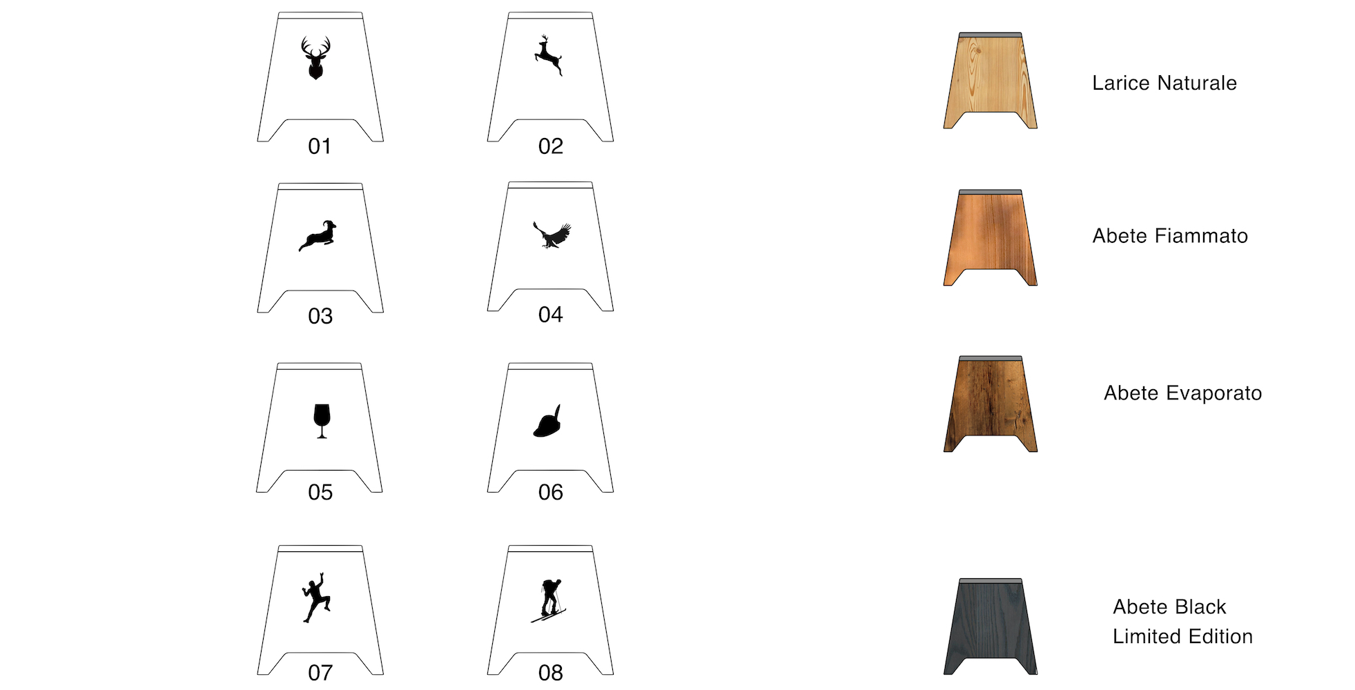 Scagnet — product view 05