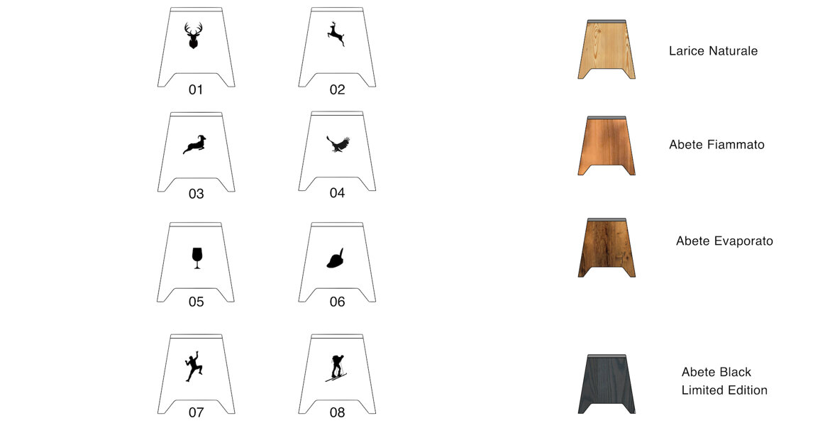 dc591b43-500c-4eba-a887-c5c9fe1fdd0e dc591b43-500c-4eba-a887-c5c9fe1fdd0e