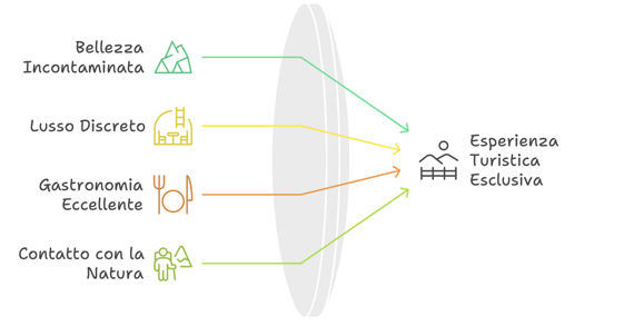 274e55f1-d403-4bce-a386-101a27776c3b 274e55f1-d403-4bce-a386-101a27776c3b