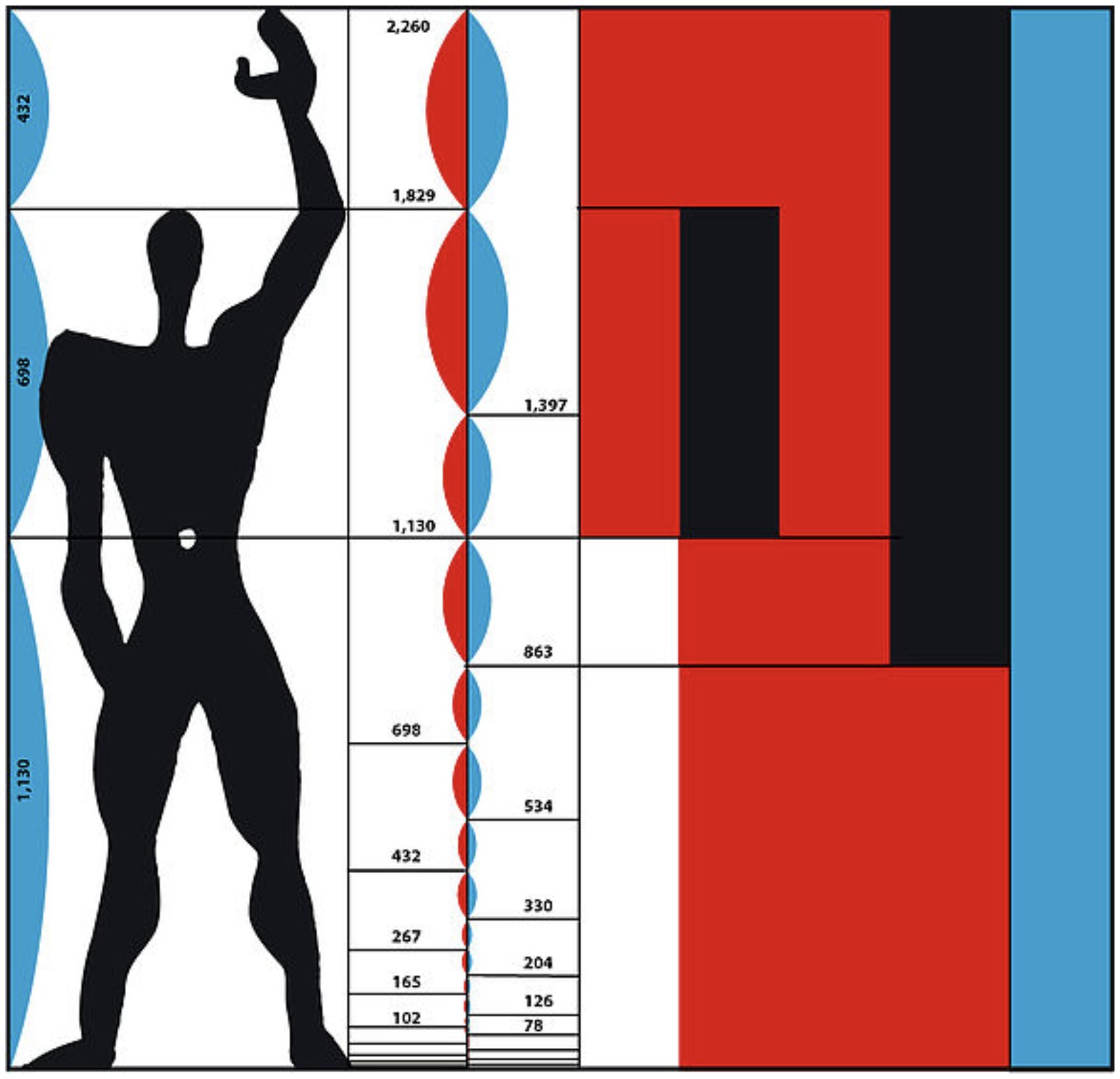 Cucine all'altezza Cucine all'altezza