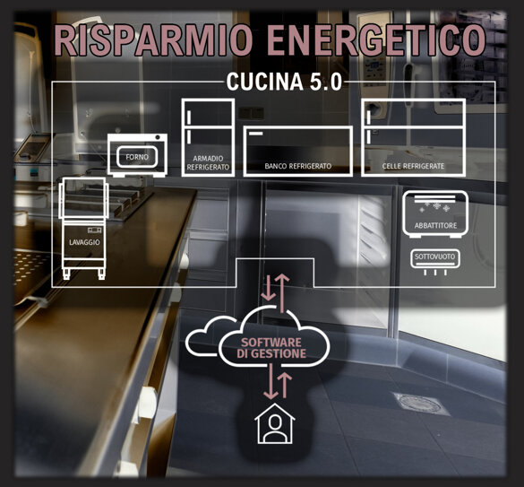 34ea156f-ea08-4d0b-aaa3-30927ac812d3