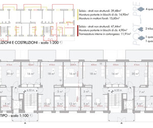 Sopraelevazione architetto torino Sopraelevazione architetto torino