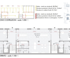 Sopraelevazione architetto torino Sopraelevazione architetto torino