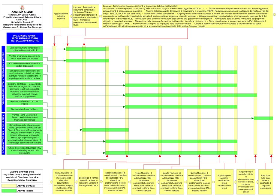 3147aa6b28a1bbc68e73c58f14b1bdd92439cbfb
