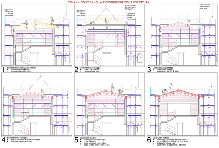 Pisa Scuola Normale, Palazzo Polvani