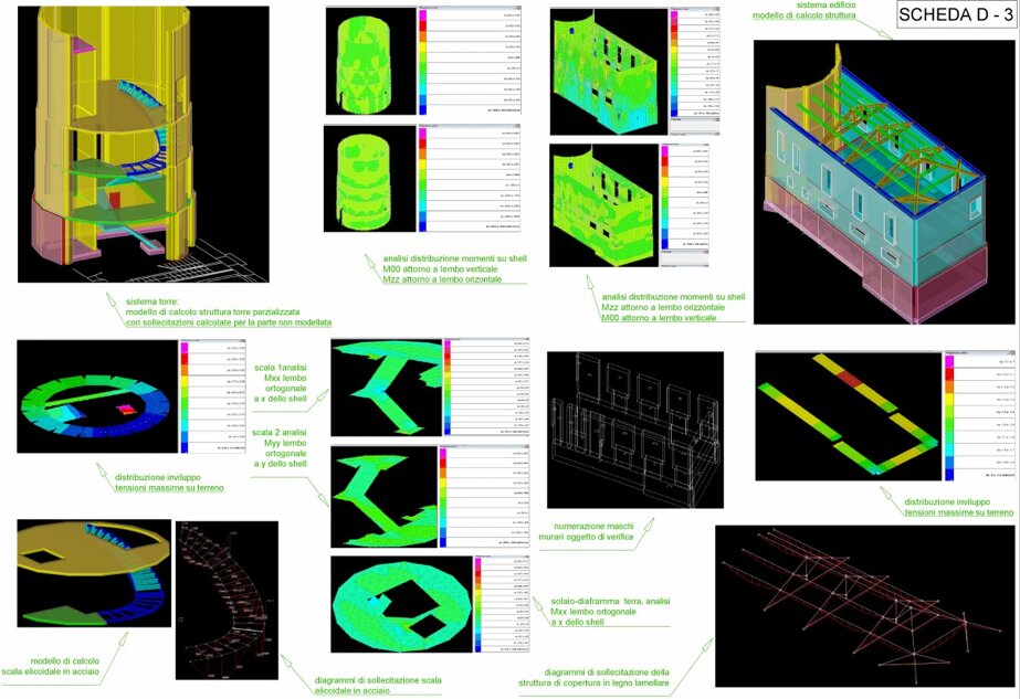 Milano Uni Bicocca, Torre Sarca