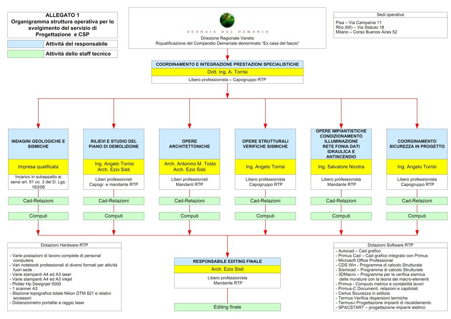 a9f0cfdfa5f677b98b49ec0d928cd4fa842a67bb