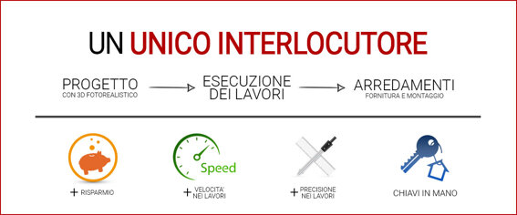come-risparmiare-contract-immobiliare