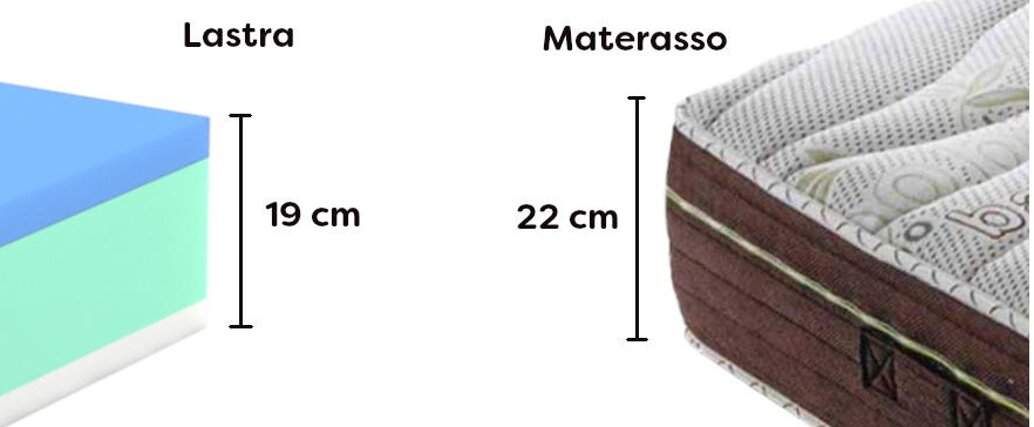guscio materasso.jpeg guscio materasso.jpeg