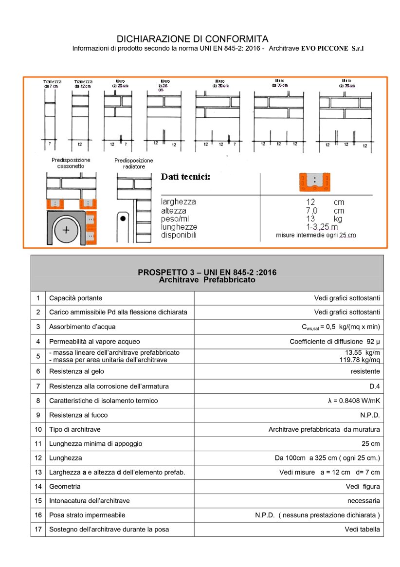 2a2b27b31ff00f55eac8b3124d68d9b6a8832dd1