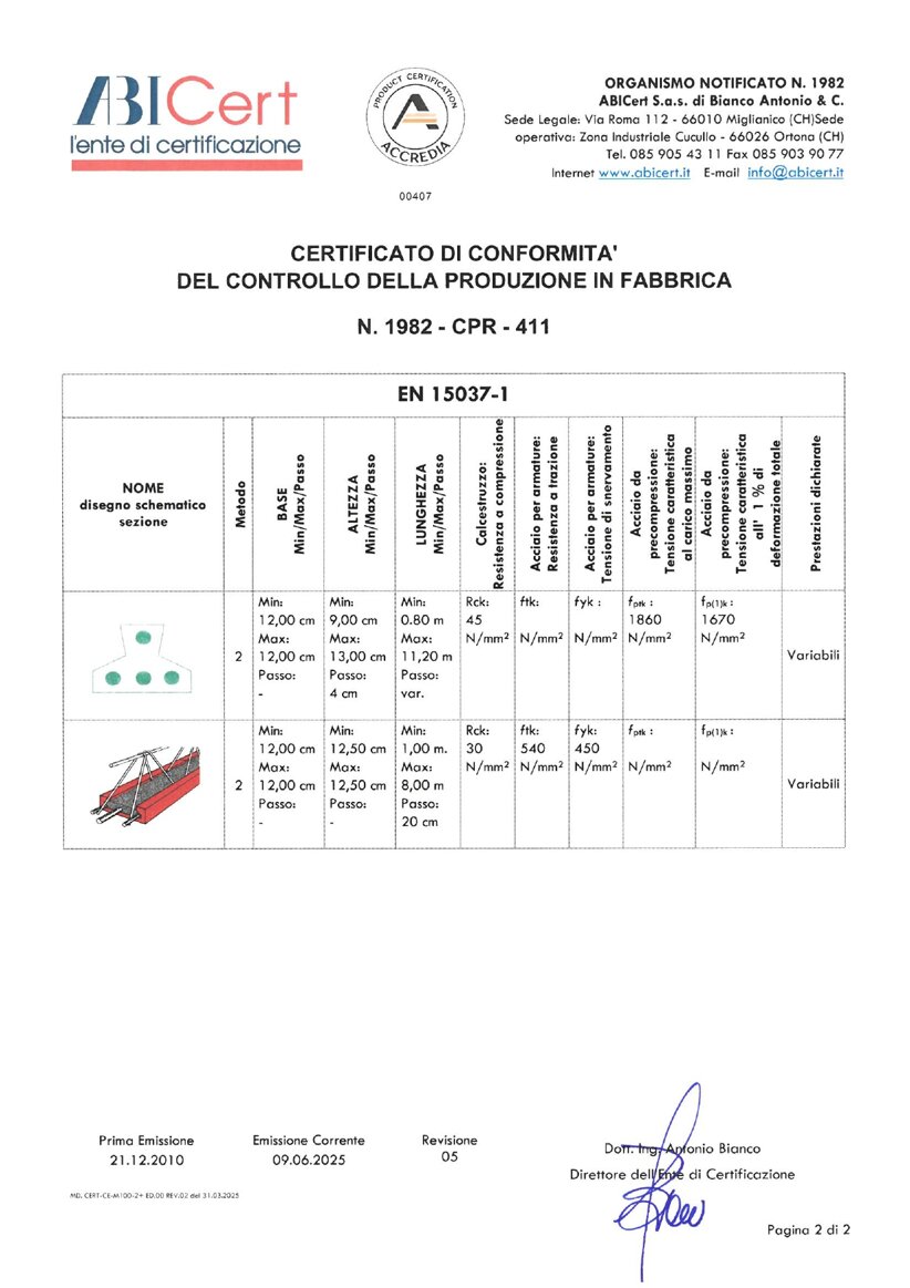 caf3a6bb7a6da02c39e9b41189ffc51f421b3d5e